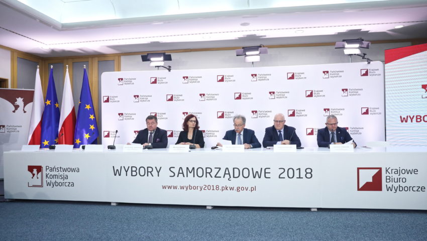 PKW: W pierwszej turze wybrano 1826 wójtów, burmistrzów, prezydentów miast. Druga tura w 649 miejscach