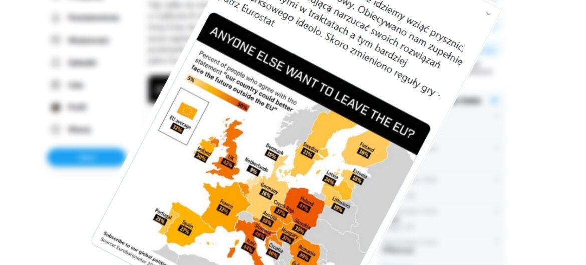 Polacy mają dość Unii Europejskiej. Tak źle jeszcze nie było. Mocny komentarz Rafała Ziemkiewicza. Przesadził?