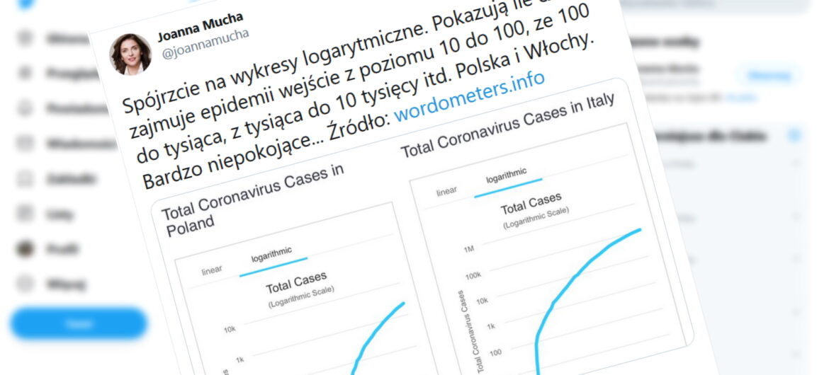 Kuriozalny wpis posłanki PO Joanny Muchy. Porównała sytuację Polski i Włoch, internauci nie zostawili na niej suchej nitki