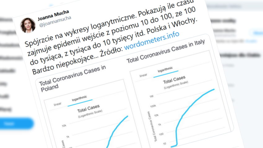 Kuriozalny wpis posłanki PO Joanny Muchy. Porównała sytuację Polski i Włoch, internauci nie zostawili na niej suchej nitki