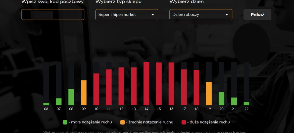 Planujesz zakupy? Strona internetowa pokaże ci, ruch w sklepach w okolicy